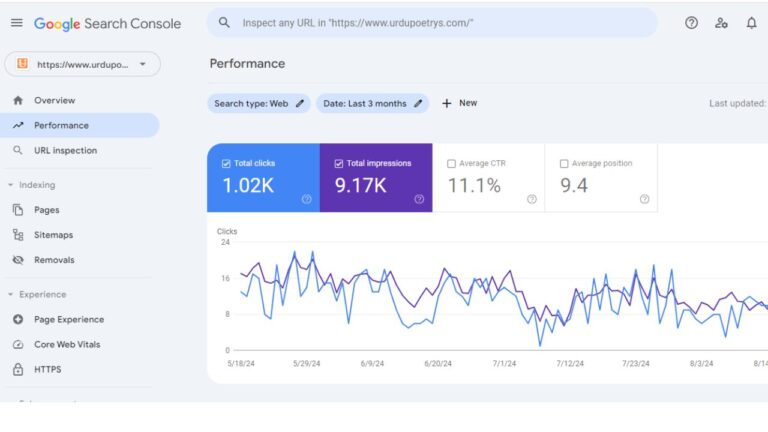 google search console